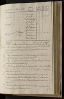 ku-speccoll:2184-315