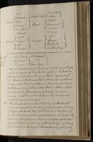 ku-speccoll:2184-317