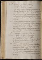 ku-speccoll:2184-328