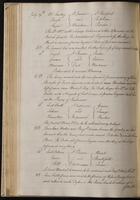 ku-speccoll:2184-332