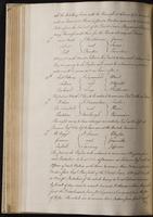 ku-speccoll:2184-334