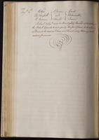 ku-speccoll:2184-336