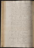 ku-speccoll:2184-338