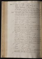 ku-speccoll:2184-364