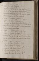 ku-speccoll:2184-365