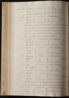 ku-speccoll:2184-368