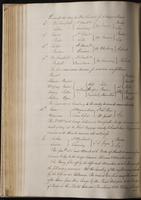 ku-speccoll:2184-372