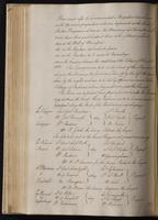 ku-speccoll:2184-392