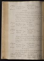 ku-speccoll:2184-422