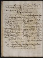 ku-speccoll:4545-174