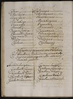 ku-speccoll:4545-176