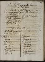 ku-speccoll:4545-177