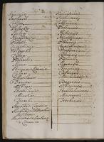 ku-speccoll:4545-178