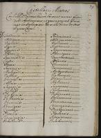 ku-speccoll:4545-179