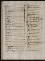 ku-speccoll:4545-180