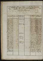 ku-speccoll:4545-350