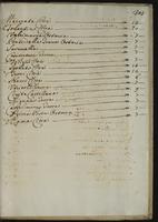 ku-speccoll:4545-641