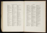 ku-speccoll:5193-265