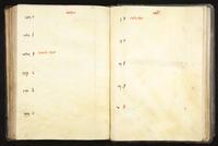 ku-speccoll:5955-101