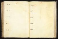 ku-speccoll:5955-103