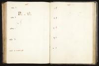 ku-speccoll:5955-104