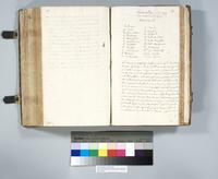 ku-speccoll:6137-305