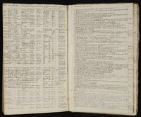 ku-speccoll:6655-269