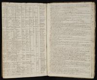 ku-speccoll:6655-270