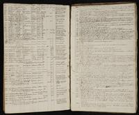 ku-speccoll:6655-271