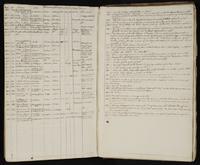 ku-speccoll:6655-272