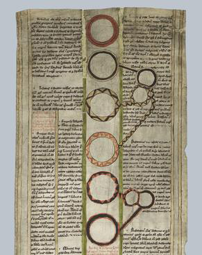 Chronica regum Britanniae (MS Pryce J1)