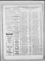 udk_6-5-1912_8-8-1939/0308.tif