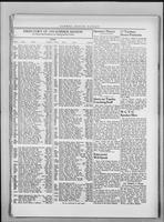 udk_6-5-1912_8-8-1939/0297.tif