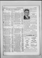 udk_6-5-1912_8-8-1939/0236.tif