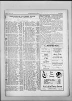 udk_6-5-1912_8-8-1939/0232.tif