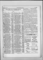 udk_6-5-1912_8-8-1939/0228.tif