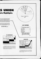 udk_2-6-1968_7-30-1968/0438_2.tif